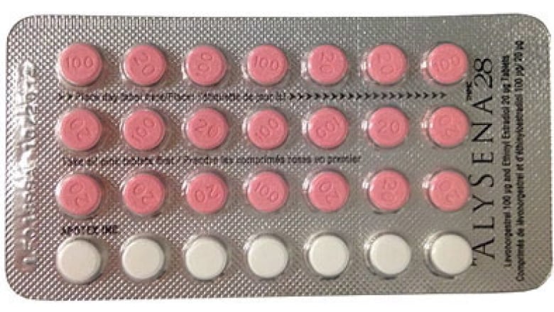 A blister pack of oral contraceptive pills.