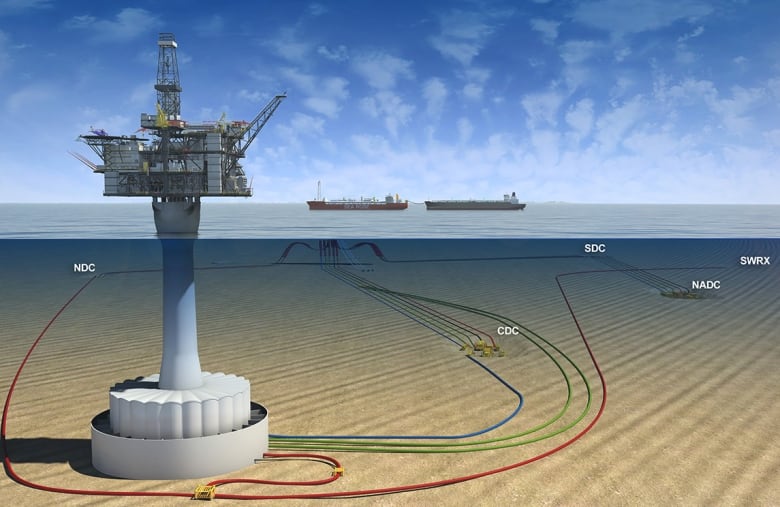 A rendering shows an oil rig, two FPSO vessels and a series of undersea wires.