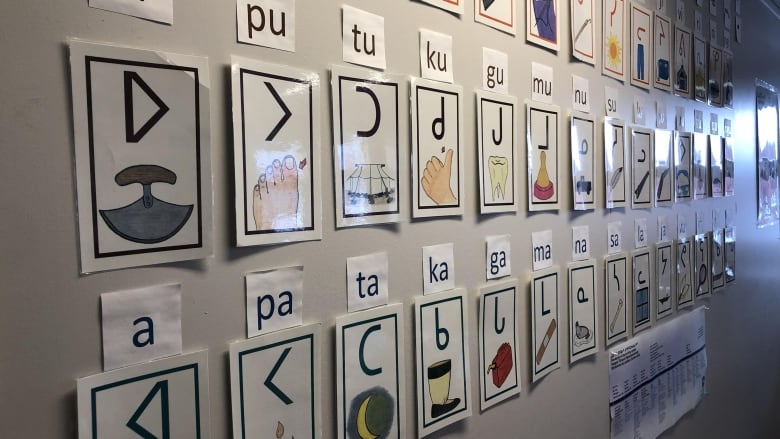 Posters of the syllabics and roman orthography of Inuktitut syllabics on a wall