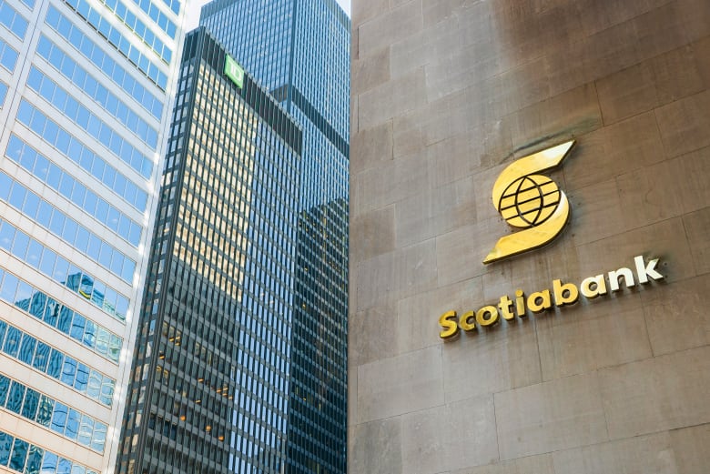 logo of scotiabank