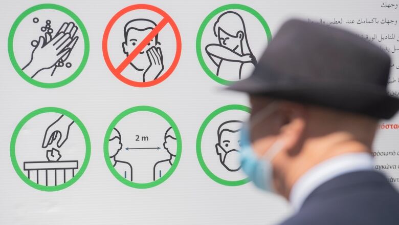 A man wearing a mask, suit and fedora faces a Montreal sign indicating COVID-19 health guidelines. 