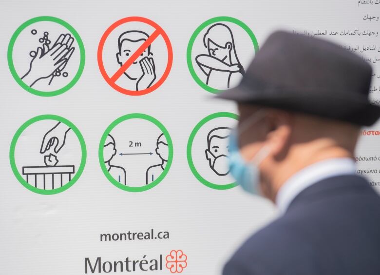 A man wearing a mask, suit and fedora faces a Montreal sign indicating COVID-19 health guidelines. 