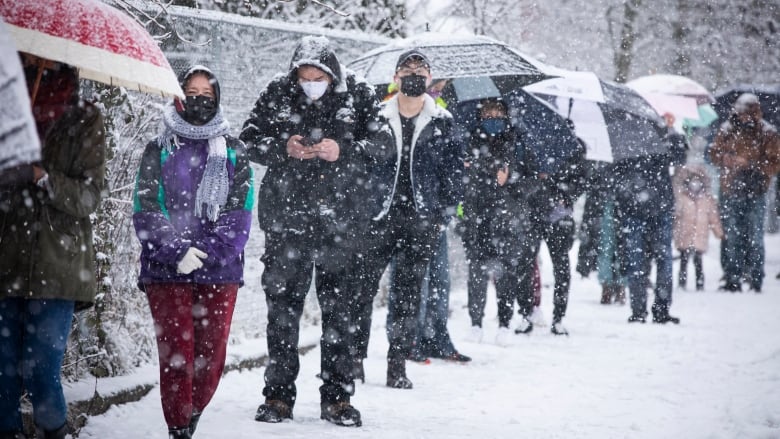 People wearing masks and bundled in coats brave snowy weather in Vancouver while standing in line for COVID-19 tests in January 2022. 