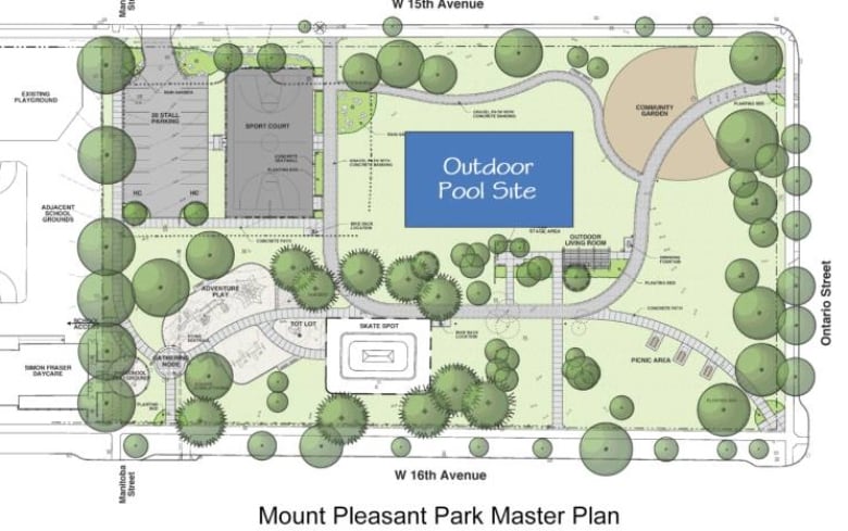 A schematic of Mount Pleasant Park showing the location of an outdoor pool on a site dotted with trees. 