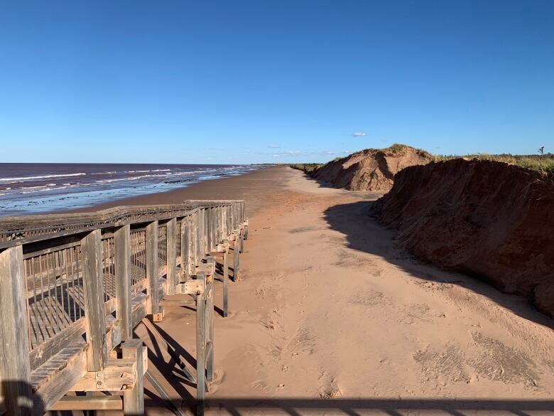 Dune erosion at P.E.I. National Park.