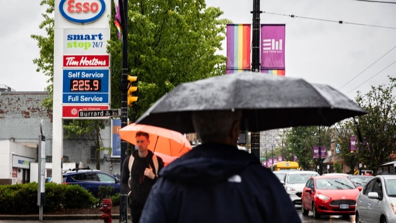 Two people holding umbrellas walk by a gas station.