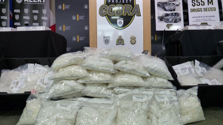 A whole bunch of drugs displayed in front of police signs. 