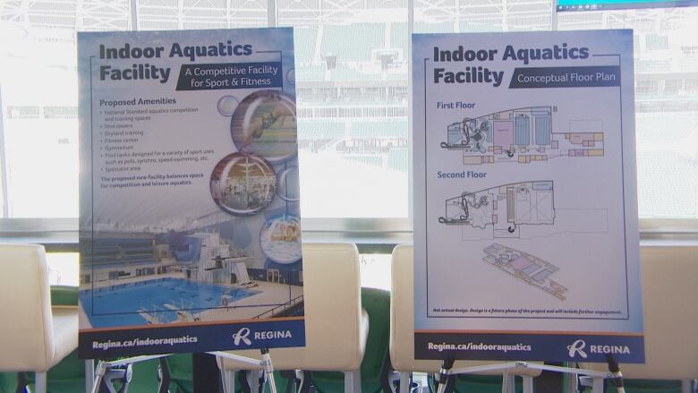 Information about a potential new indoor aquatics facility is displayed during public consultations presented by the catalyst committee at Mosaic Stadium.