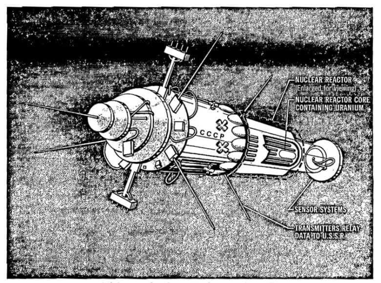 A drawing of a satellite. 