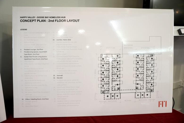 A floor plan shows a U-shape building is set up on a table. 