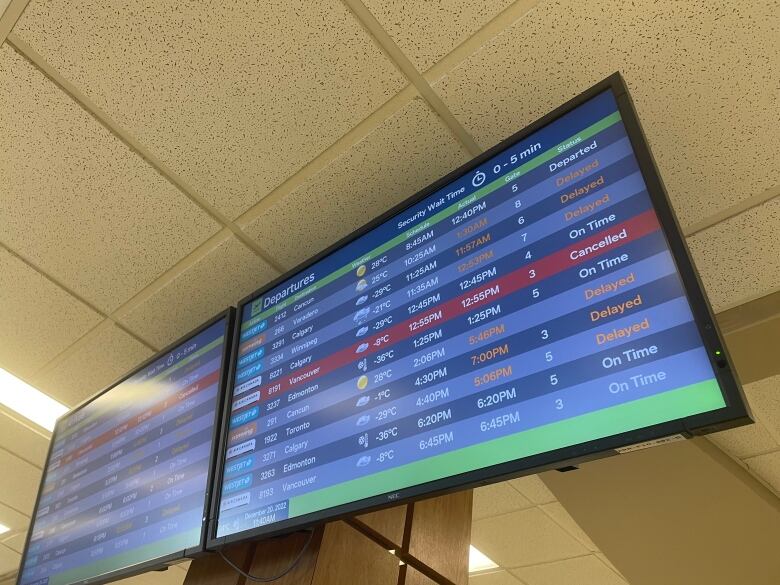 A television screen lists the flights leaving the Regina International Airport on December 20th, 2022. Six of the departure times are orange, showing those flights were delayed. One flight is coloured red, meaning it's cancelled.