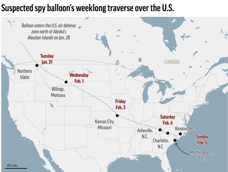 A map of North America is shown, charting the balloon's trajectory.