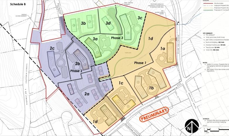 A rendering shows the phases of planned Jubilee Road development, with orange representing phase one, purple phase 2 and green phase 3.