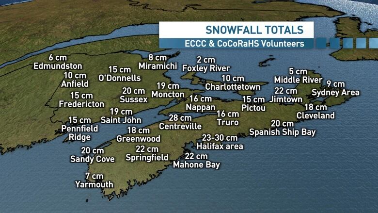 a map of Nova Scotia's snowfall totals. Halifax got the most snow with 30 centimeters.