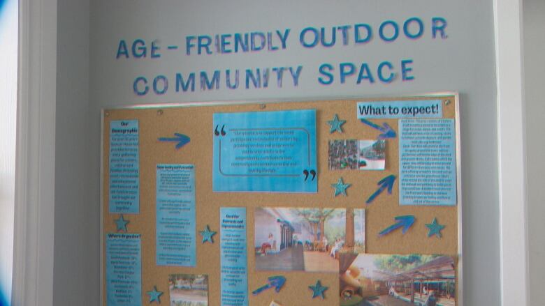 Notice board with mock-up of an outdoor patio space.