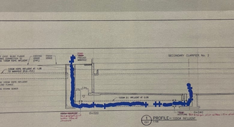 A diagram showing how water travelled from a manhole to a sewage clarifier.