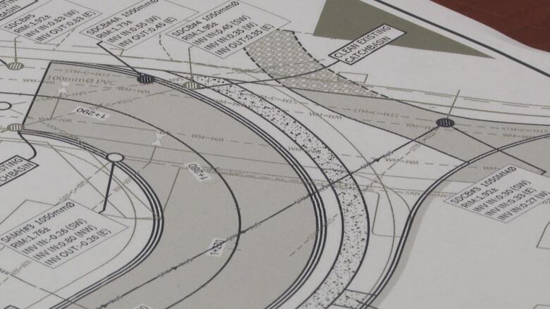 Blueprint showing Charlottetown's plan for Park Street.