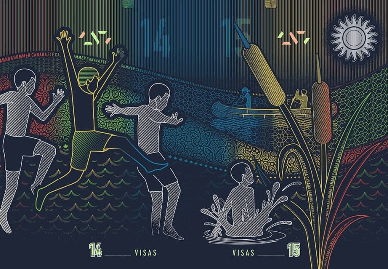 A page from the new Canadian passport shows children jumping into a lake with a canoe in the background.