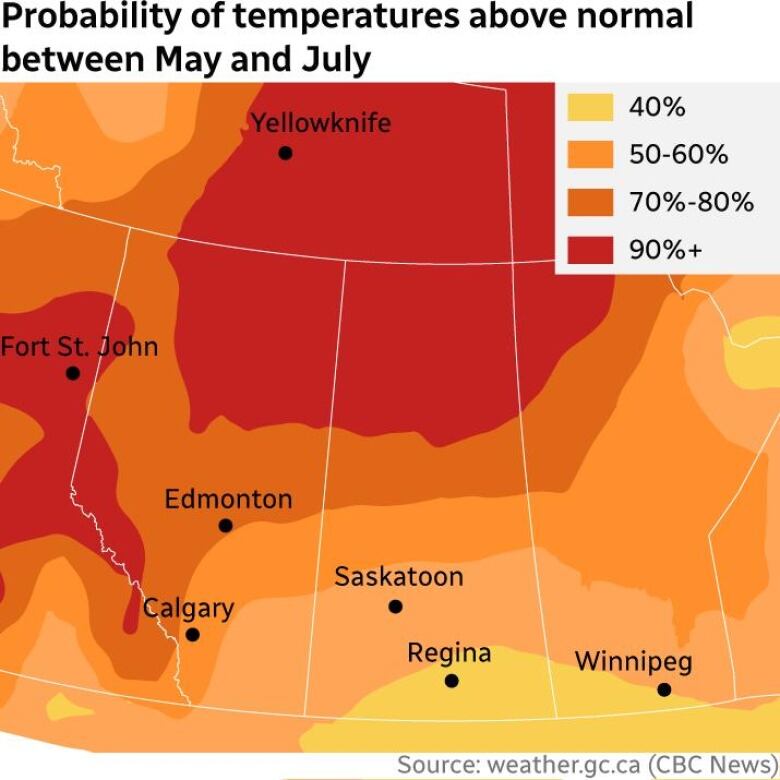 A map showing the percentage of how likely it will be above normal temperature-wise in Canada through May, June and July.