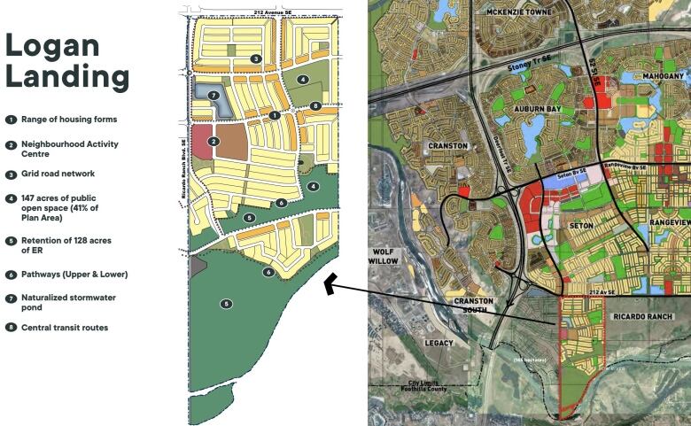 A presentation slide to Calgary City Council shows the community outline for Logan Landing. This is one of three communities proposed for the Ricardo Ranch lands in Calgary's southeast. 