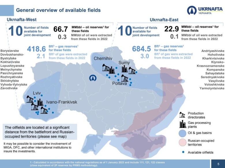 A map of available oilfields is shown in an excerpt from Ukrnafta's investor materials.