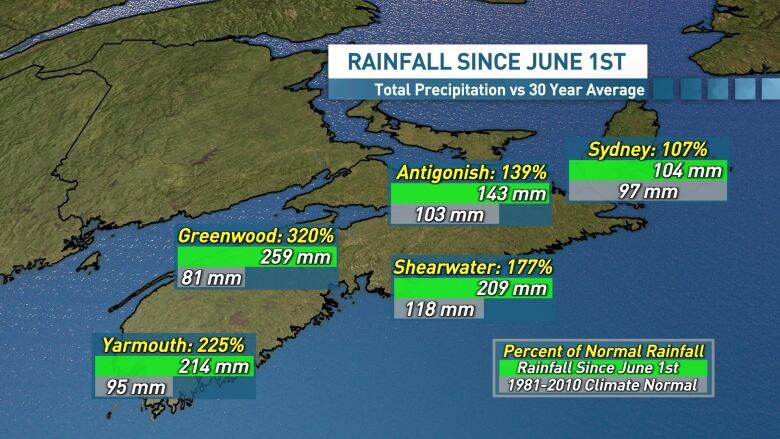 A weather map shows how much rain has fallen in parts of Nova Scotia in June 2023.