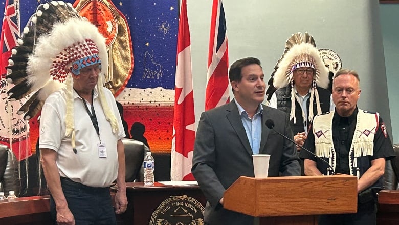 A man in a sport coat stands and speaks at a podium. He is flanked by four other men, three of whom are wearing traditional First Nation headdress.