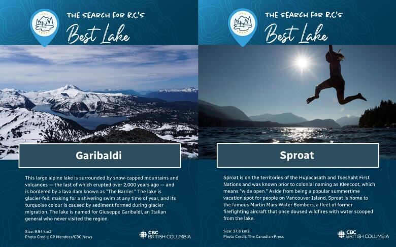 Description of Garibaldi vs. Sproat Lake 