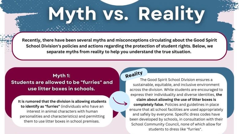 A photo of a one-pager that says 'Myth vs. Reality'