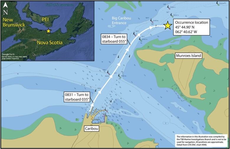 Map showing ferry's course marked in white, including where it veered off course to the right into shallower waters.