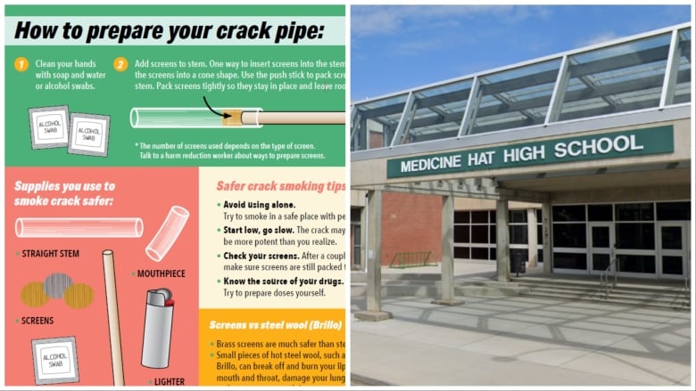 A harm reduction non-profit is facing pushback over brochures it shared with high school students in Medicine Hat.