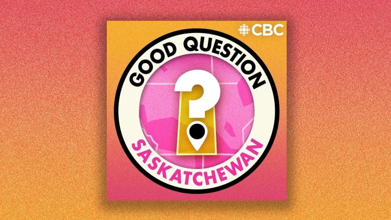 An orange, yellow and pink gradient with a fuzzy texture in the background. A box with the colours reversed inside A circular logo with text & a question mark in the middle over a map of Sask