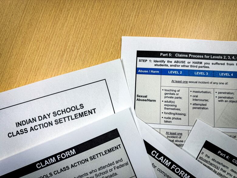 Some of the forms those who made claims under the day school settlement process had to fill out to receive compensation.