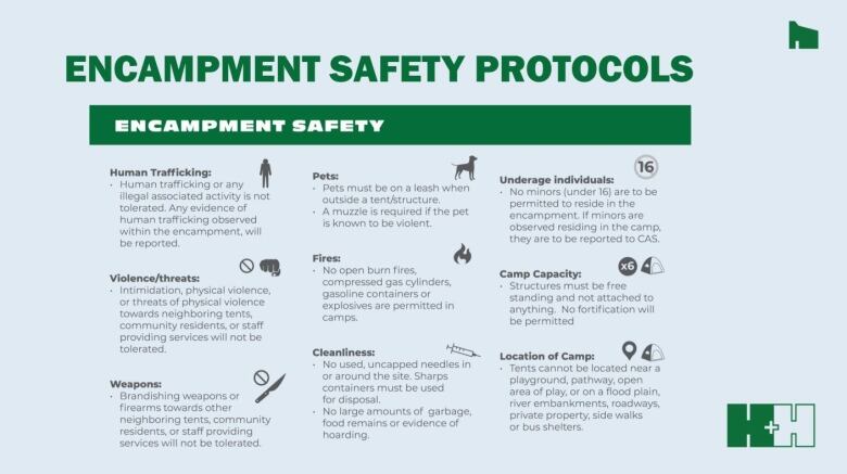 Encampment safety protocols outlined in a presentation before the strategic priorities and policy committee on Tuesday.