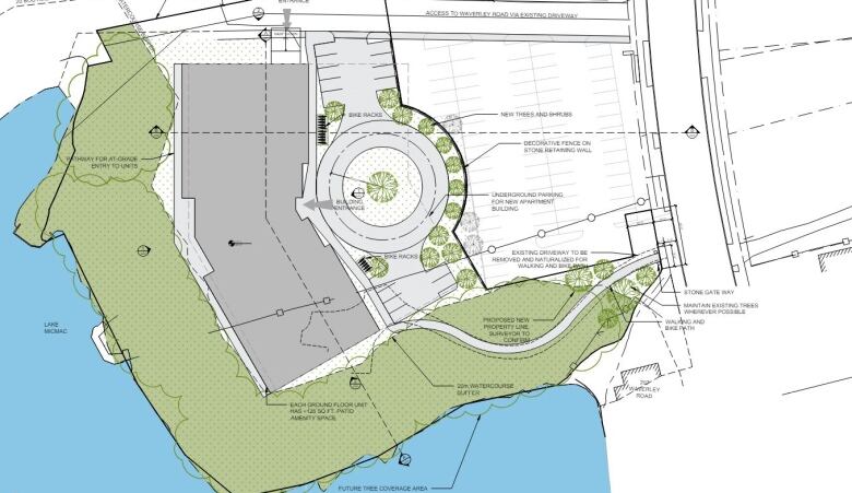 A 2D drawing looking down shows the building as a dark grey rectangle with a paved roundabout as its driveway, with the green space to the left