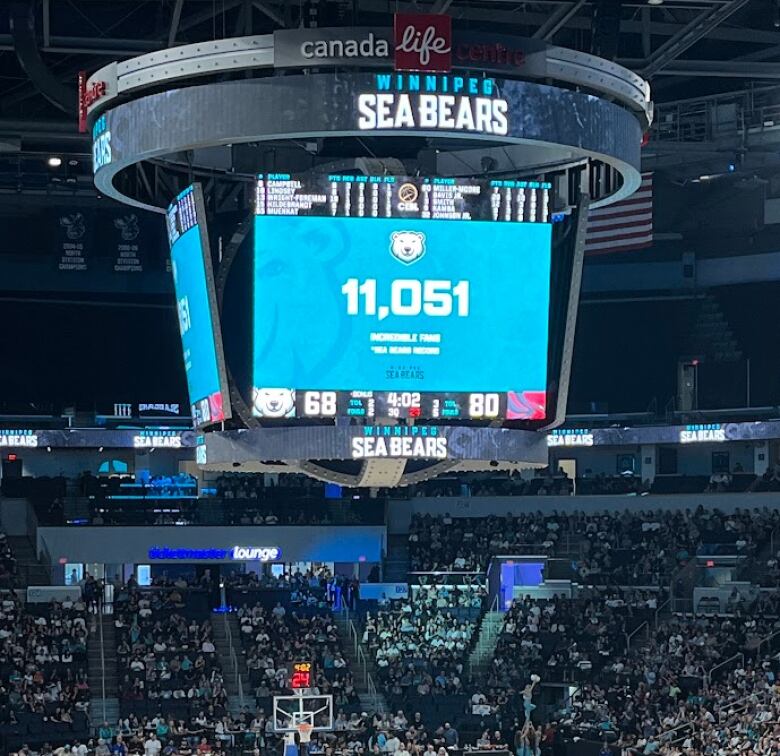 A jumbotron scoreboard inside an arena displays an attendance number for a basketball game.