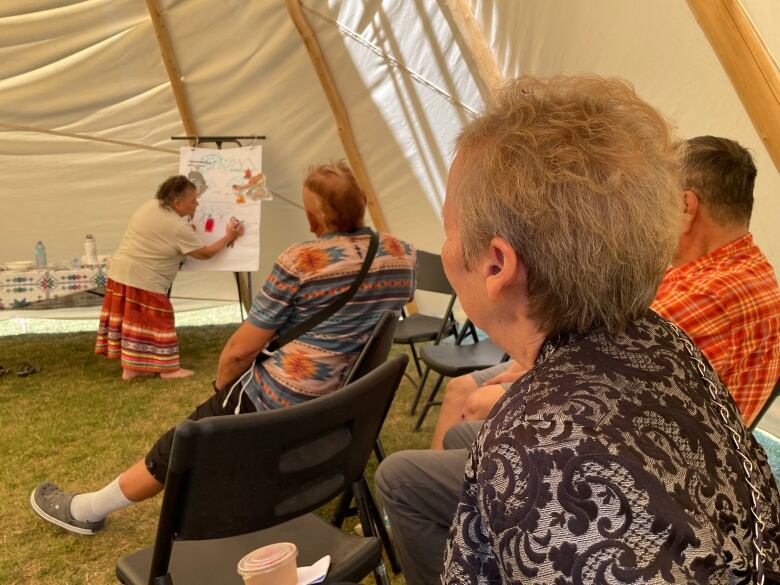 A woman drawing on a white board inside a tipi and people looking at her.