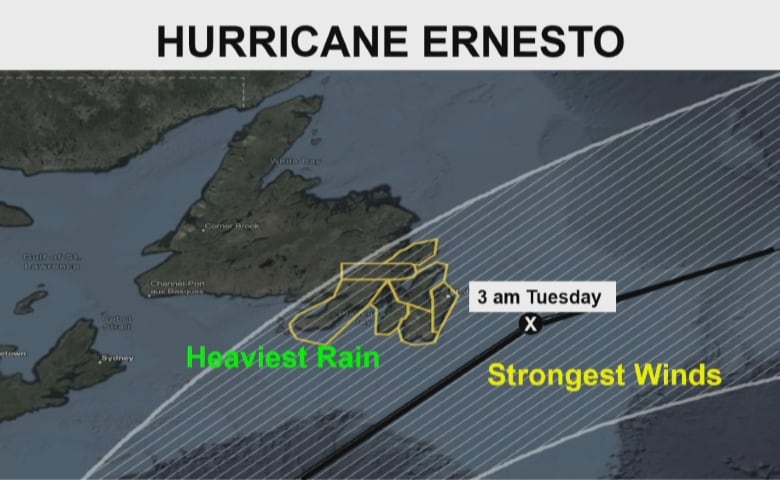 A weather graphic shows the path of a hurricane