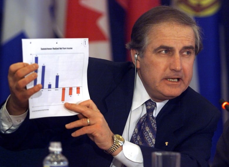 A man holds up a chart with graphs on it.