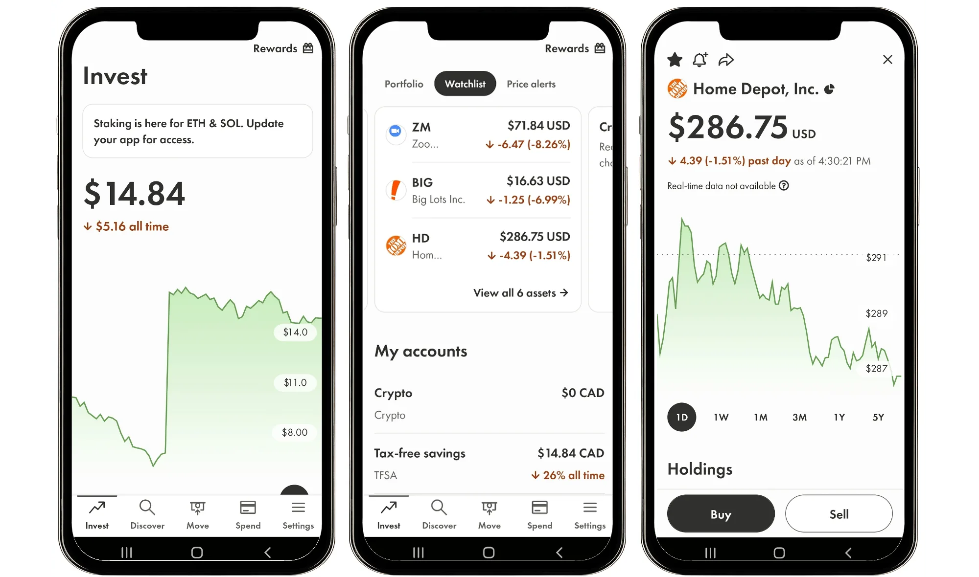 Toronto FinTech Giant Wealthsimple Launches Stock Trading Directly From X Social Media Feed